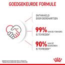 Royal Canin Kattenvoer Kitten 12 x 85 gr