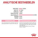 Royal Canin Kattenvoer Kitten Sterilised Jelly <br>12 x 85 gr