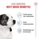 Royal Canin Hondenvoer Mini Puppy 12 x 85 gr