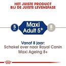 Royal Canin Hondenvoer Maxi Adult 5+ 15 + 3 kg