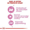 Royal Canin Kattenvoer Mother & Babycat 2 kg