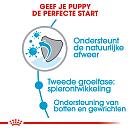 Royal Canin Hondenvoer Giant Junior 15 kg