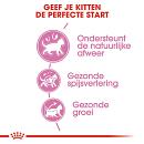 Royal Canin Kattenvoer Kitten 2 kg