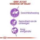 Royal Canin Kattenvoer Sterilised 37 10 + 2 kg