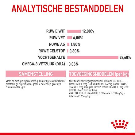 Royal Canin Kattenvoer Kitten 12 x 85 gr