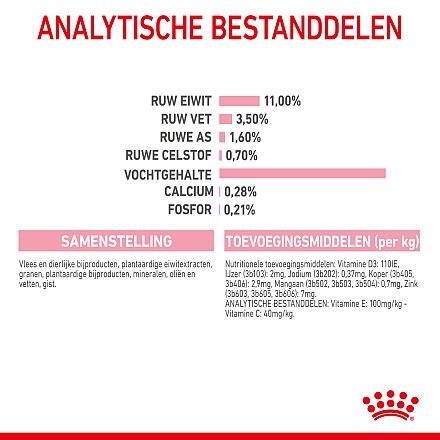 Royal Canin Kattenvoer Kitten Sterilised Gravy 12 x 85 gr