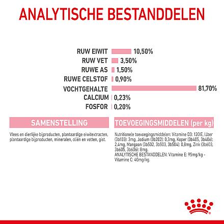 Royal Canin Kattenvoer Kitten Sterilised Jelly <br>12 x 85 gr
