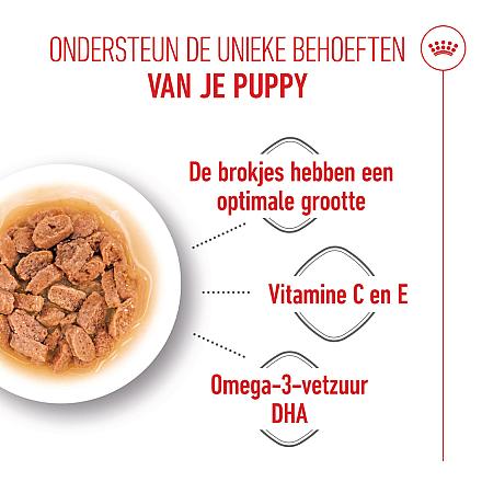 Royal Canin Hondenvoer Mini Puppy 12 x 85 gr