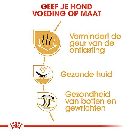 Royal Canin Hondenvoer Bulldog Adult 12 kg