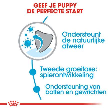 Royal Canin Hondenvoer Giant Junior 15 kg