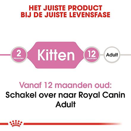 Royal Canin Kattenvoer Kitten 2 kg